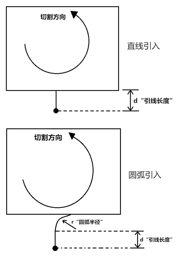 initpintu_副本.jpg