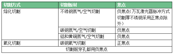 微信图片_20191125143813.png